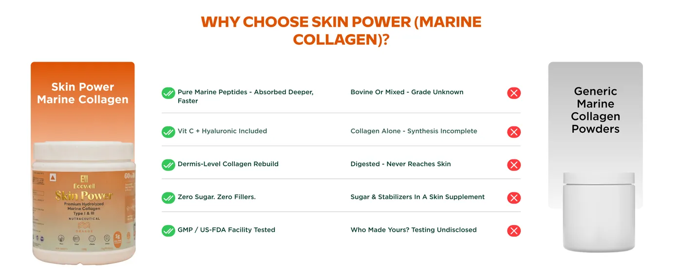 Skin Power A+ Desktop Banner 3